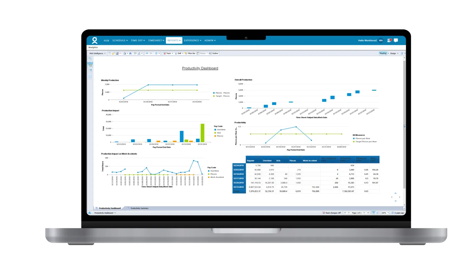 Reporting & Analytics Software